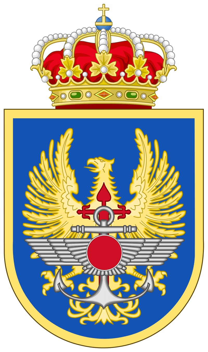 Inteligencia Militar